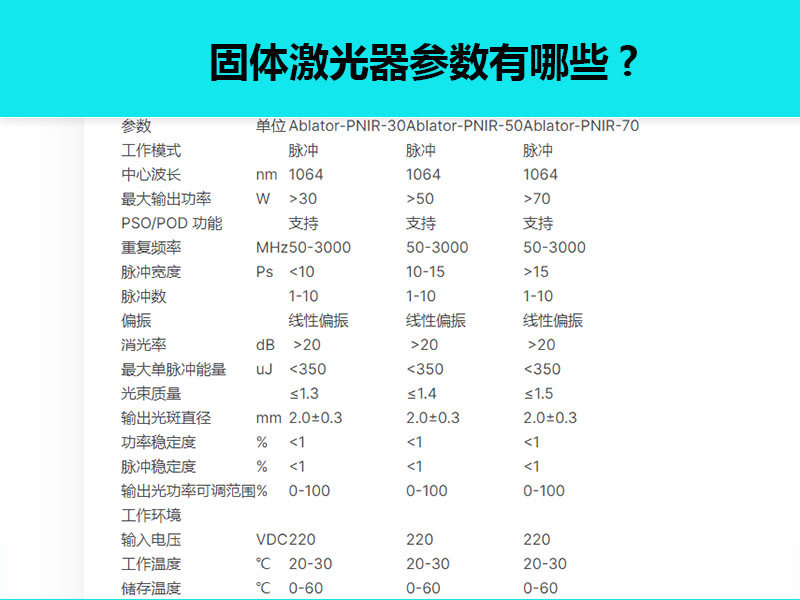 固體激光器參數有哪些？